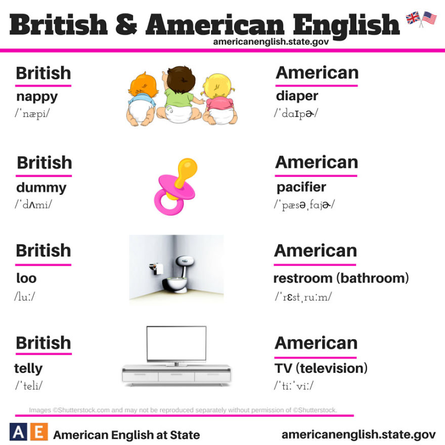 british-american-english-differences-language-17__880
