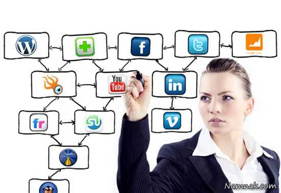  ترفندهای بازاریابی در شبکه های اجتماعی را یاد بگیرید ، شبکه های اجتماعی ، کیفیت