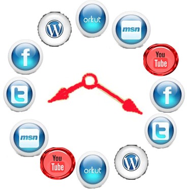 ۵ راه‌کار برای استفاده درست از شبکه‌های اجتماعی