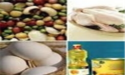 بانک مرکزی جزئیات قیمت ۱۱ گروه مواد غذایی را اعلام کرد