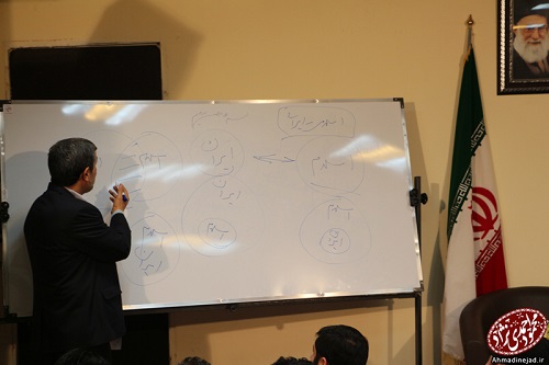 عکس/ کلاس درس «احمدی نژاد» در مورد انقلاب، انسان، اسلام