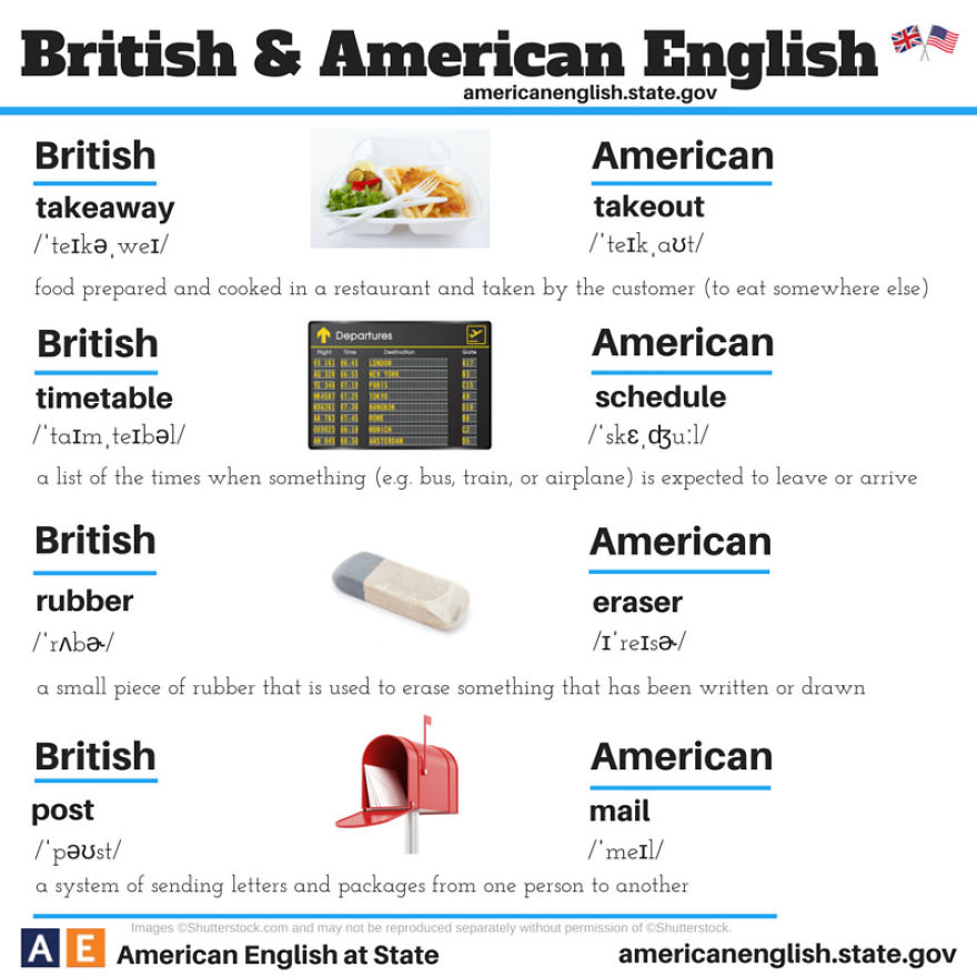 british-american-english-differences-language-15__880