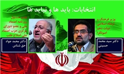 خبرگزاری فارس: مناظره جواد حق‌شناس و محمد حسینی در دانشگاه تربیت مدرس برگزار می‌شود