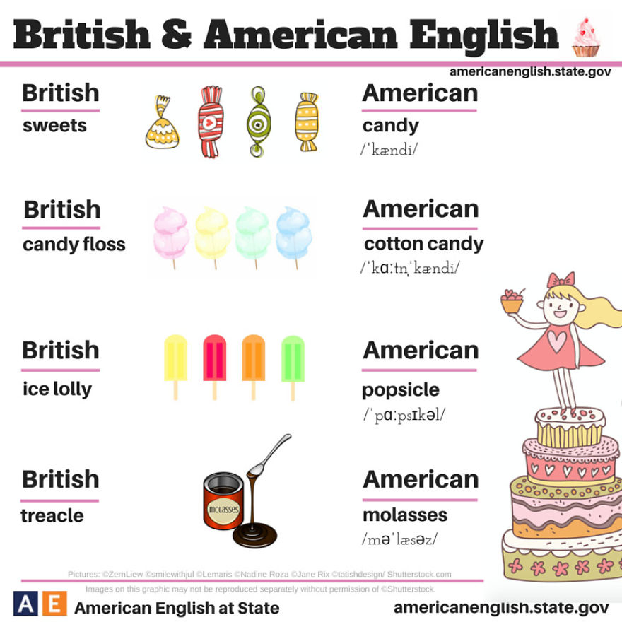 british-american-english-differences-language-20__880