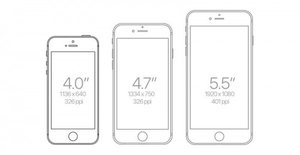 چالش/ مقایسه ابعاد صفحه نمایش و رابط کاربری iPhone SE با آیفون‌های موجود