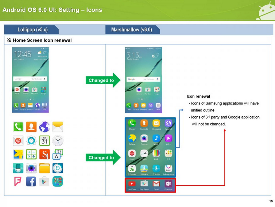 Samsung-Consumer-Consultant-Guide-leaks-for-Android-6.0-on-the-Galaxy-S6-and-Galaxy-S6-edge (11)