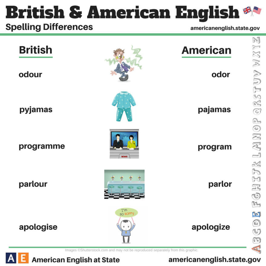 british-american-english-differences-language-9__880