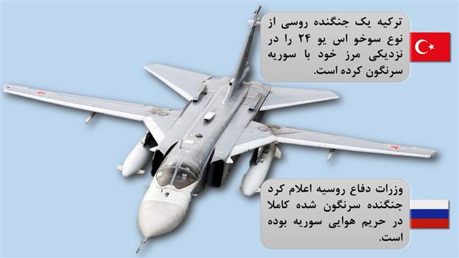ترکیه، جنگنده روسی را سرنگون کرد/ تاییدِ مسکو/ روسیه: سوخو 24 حریم هوایی ترکیه را نقض نکرد+ فیلم
