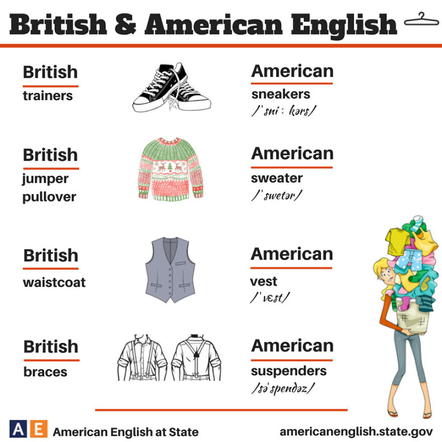 british-american-english-differences-language-3__880