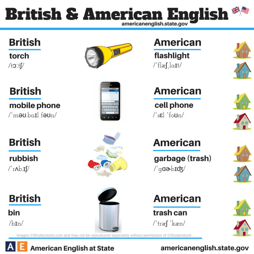 british-american-english-differences-language-16__880