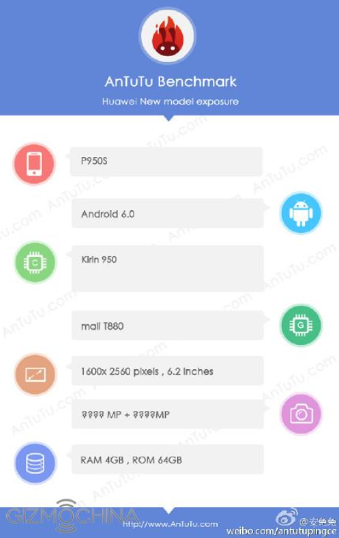 Trip-through-the-AnTuTu-benchmark-test-reveals-specs-for-Huawei-P9-Max
