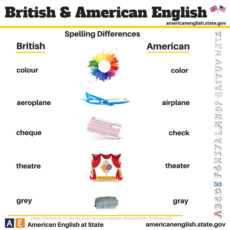 british-american-english-differences-language-14__880
