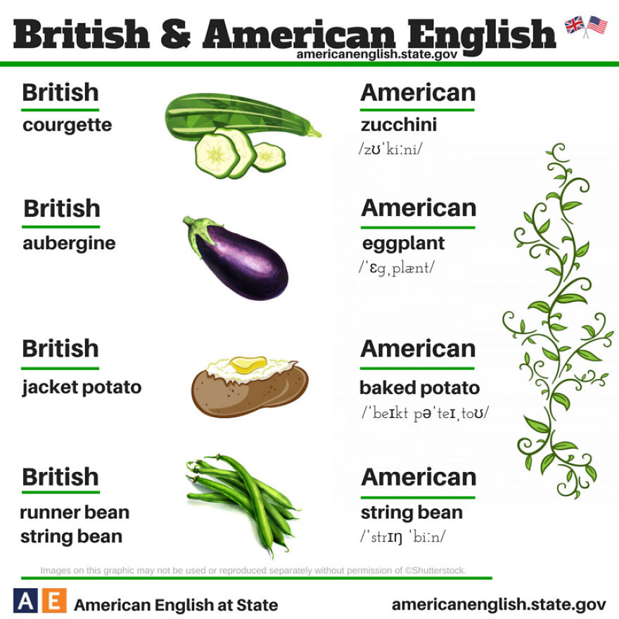 british-american-english-differences-language-2__880