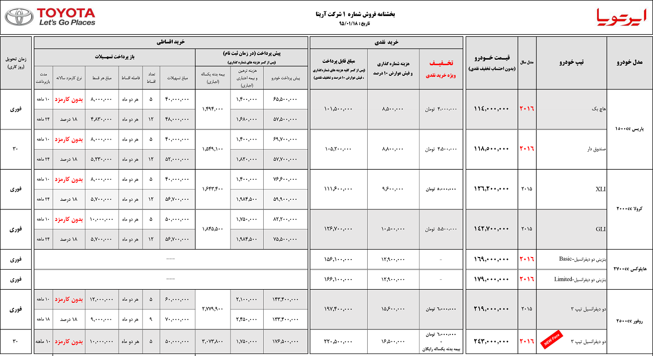 لیست قیمت جدید محصولات «تویوتا و لکسوس» در ایران