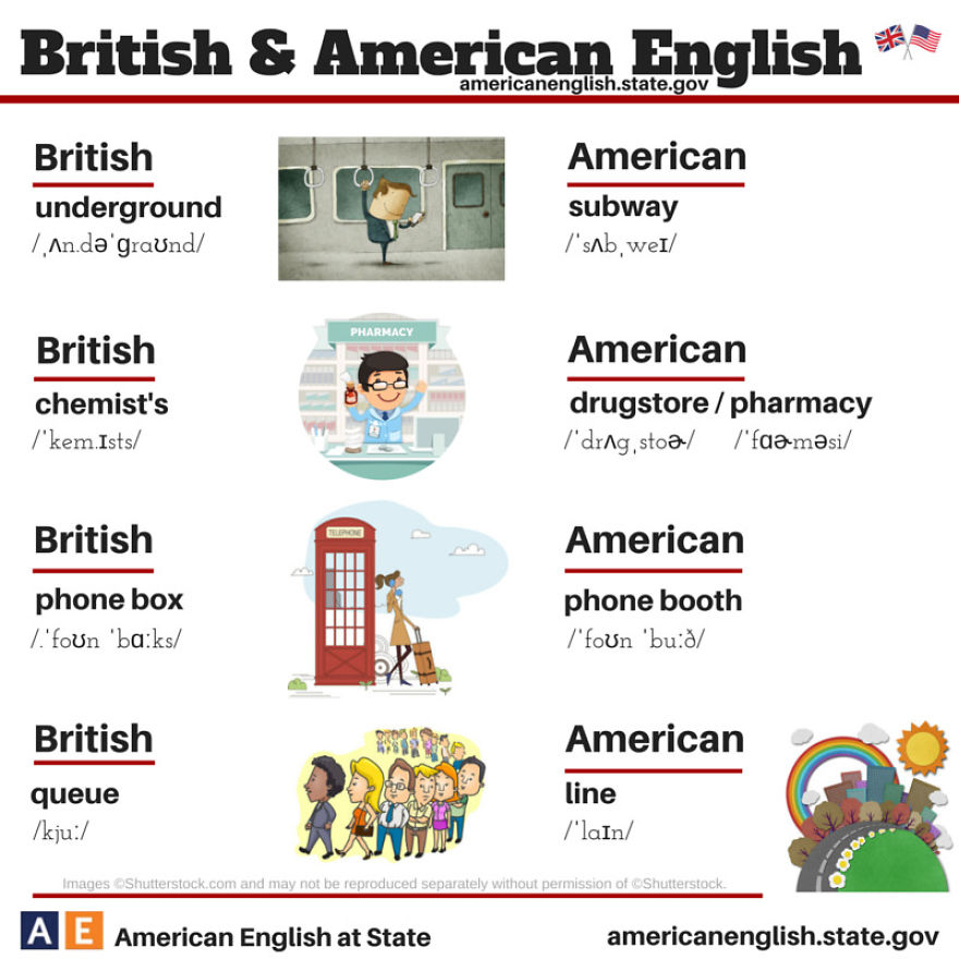 british-american-english-differences-language-18__880