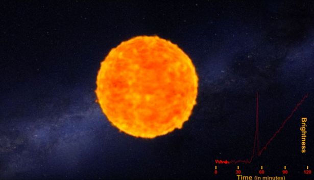 اخترشناسان لحظۀ انفجار دو ستاره را شکار کردند