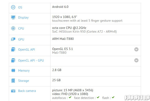 انتشار بنچمارک منتسب به Huawei P9 Max با صفحه نمایش 6.9 اینچی
