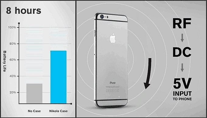 Nikola-case-iPhone-6-Samsung-Galaxy-S6-03