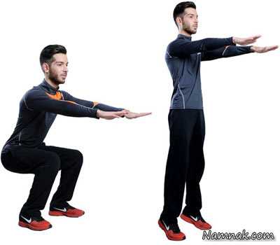 4 حرکت ورزشی برای گرم کردن بدن ، حرکات هوازی ، تمرینهای مقاومتی