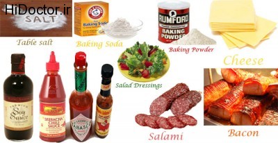 Foods-rich-in-sodium
