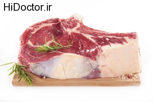 raw rib beef