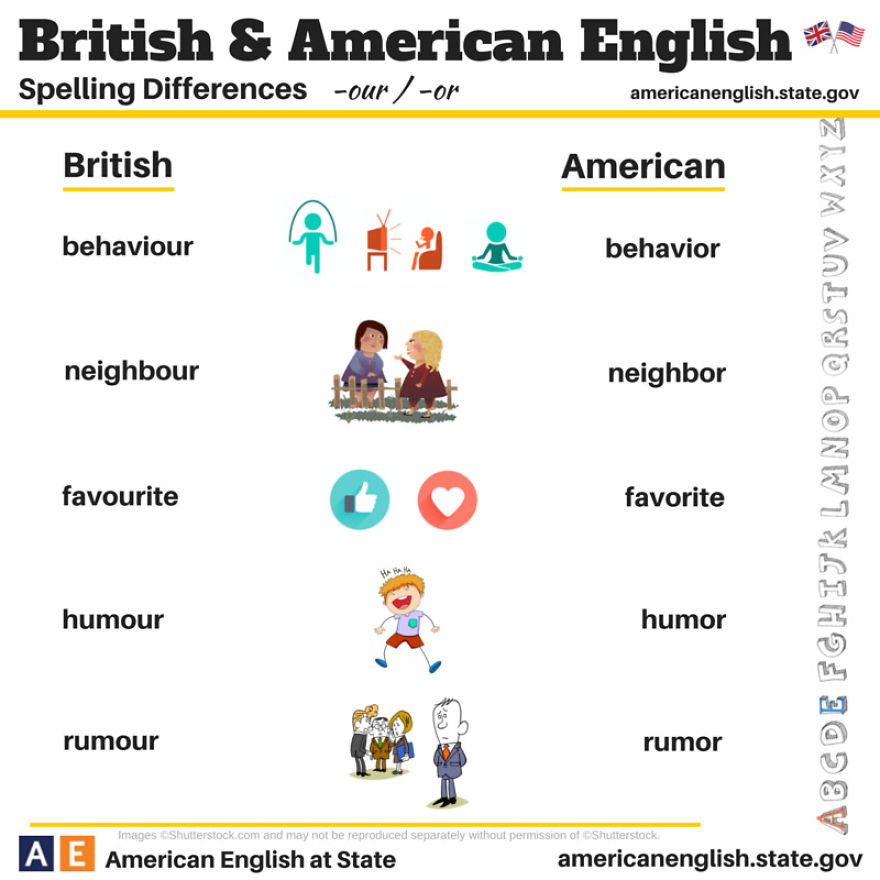 british-american-english-differences-language-10__880