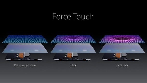 force touch c3fd7