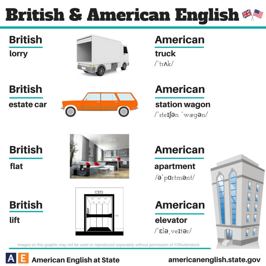 british-american-english-differences-language-23__880