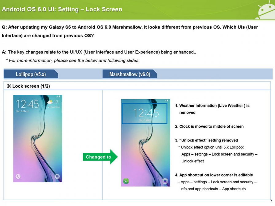 Samsung-Consumer-Consultant-Guide-leaks-for-Android-6.0-on-the-Galaxy-S6-and-Galaxy-S6-edge (5)