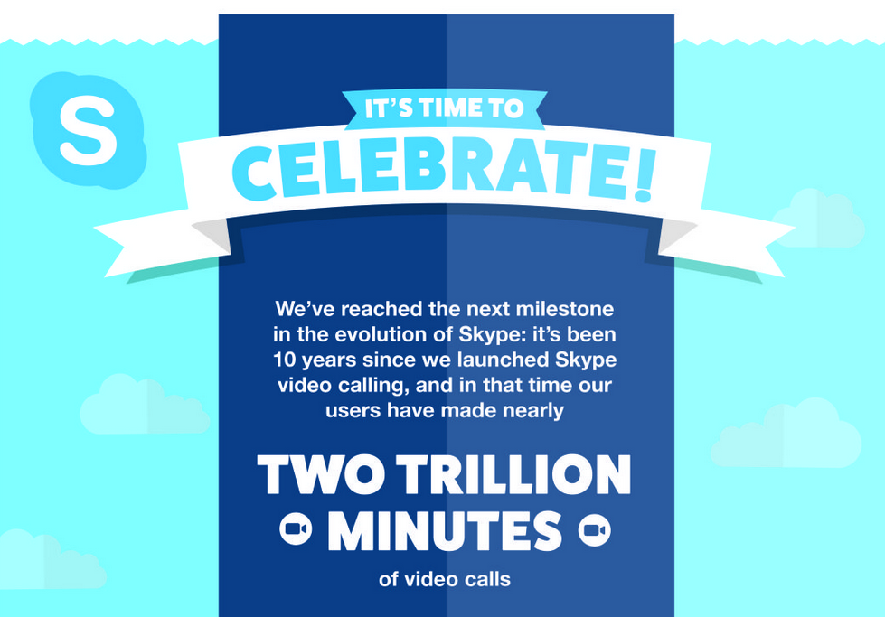 Skype-infographic-celebrates-a-decade-of-video-calling.jpg-4