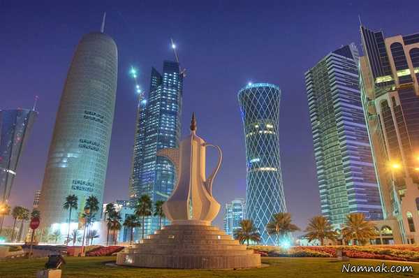 کویت ، برونئی دارالسلام