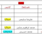آخرین نتایج انتخابات در استان مرکزی