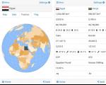 زوم‌اپ: اطلس جهان و اطلاعات کامل درباره ی قاره ها و کشورها در World atlas & map MxGeo