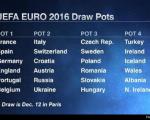 همه چیز در مورد سید بندی یورو 2016