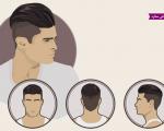 جدیدترین و جذاب ترین مدل های موی مردانه + عکس -آکا
