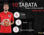 تاباتا برای دومین‌بار به عنوان بهترین بازیکن ماه نوامبر لیگ ستارگان قطر انتخاب شد