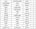 لیست نهایی نامزدهای خبرگان در تهران+جدول / قائم مقامی، هادوی و محمدحسن حائری شیرازی، در میان رد شدگان جدید