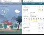 زوم‌اپ: بهبود رابط کاربری و امکانات با بروزرسانی جدید Google Weather