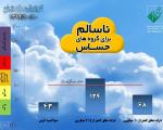لطف آسمان به تهران هم هوا را سالم نکرد/ از آلودگی هوا فقط ۳۵ واحد کم شد