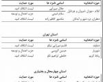اسامی نهایی لیست ائتلاف امید در مرحله دوم انتخابات مجلس دهم به‌تفکیک استان‌ها