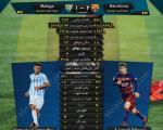 اینفوگرافی/ آمار و ارقام بازی دو تیم  مالاگا و بارسلونا