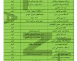 همه نامزدهای تایید صلاحیت شده خبرگان در تهران (+ جدول)