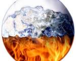 سومین همایش منطقه ای تغییر اقلیم و گرمایش زمین در استان فارس