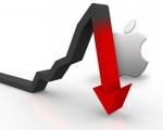 آیا اپل باز هم شاهد کاهش فروش آیفون‌هایش خواهد بود؟